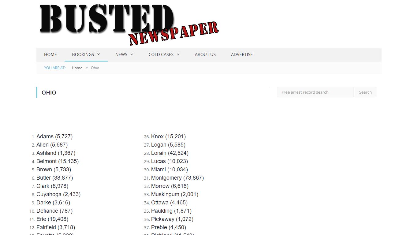 Ohio Mugshots - BUSTEDNEWSPAPER.COM